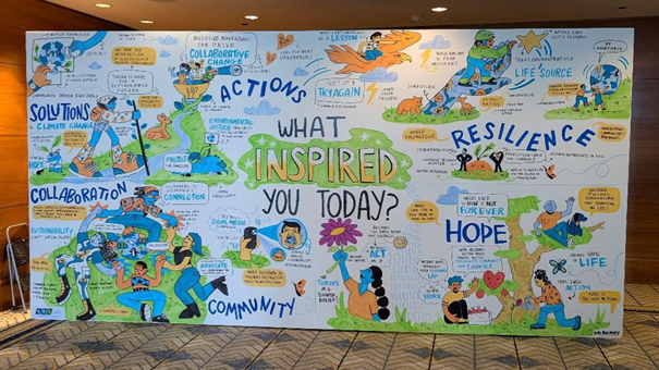 themes of the conference