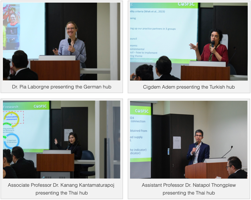 the project partners presenting their hubs